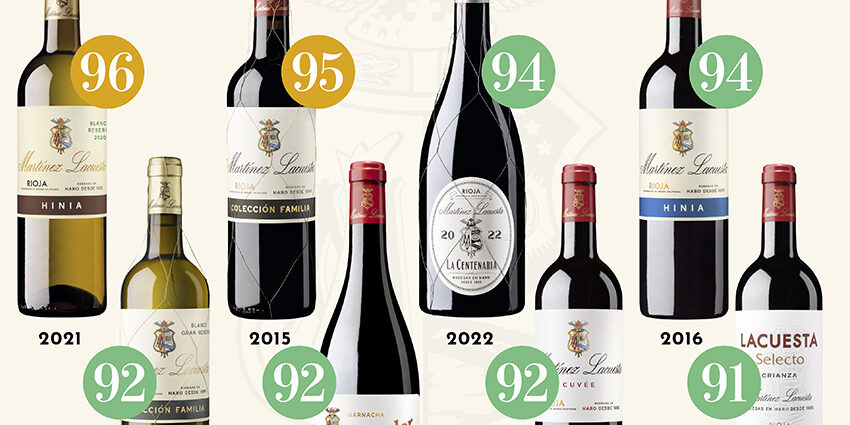 Martínez Lacuesta Penin 2025